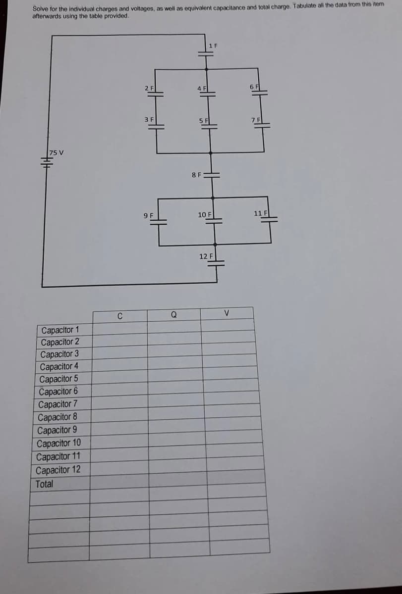 Solve for the individual charges and voltages, as well as equivalent capacitance and total charge. Tabulate all the data from this item
afterwards using the table provided.
1 F
2 F
3 F
75 V
9 F
Capacitor 1
Capacitor 2
Capacitor 3
Capacitor 4
Capacitor 5
Capacitor 6
Capacitor 7
Capacitor 8
Capacitor 9
Capacitor 10
Capacitor 11
Capacitor 12
Total
C
Q
41
8 F
10 F
12 F
V
11 F