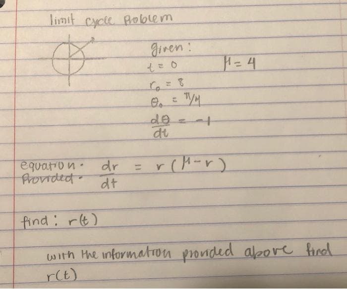 limit cycle Poblem
Jiren:
de
di
dr
equation-
frovrded-
dt
%3D
find: rt)
with Hhe informatron pronded apore find
r(t)

