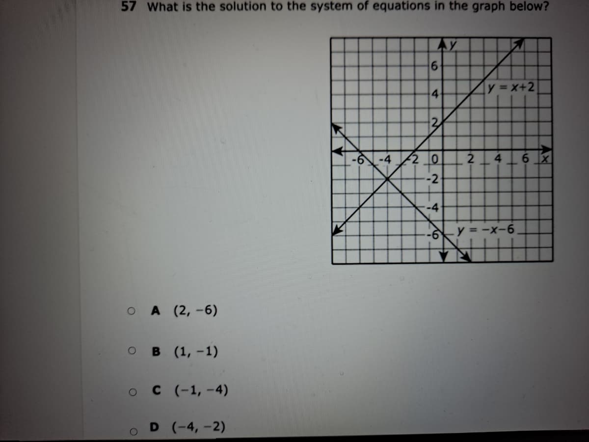 57 What is the solution to the system of equations in the graph below?
ly = x+2]
4
-4 2 0
4
-2
-4
y = -x-6
A (2, -6)
в (1, -1)
с (-1, -4)
D (-4,-2)
2)
