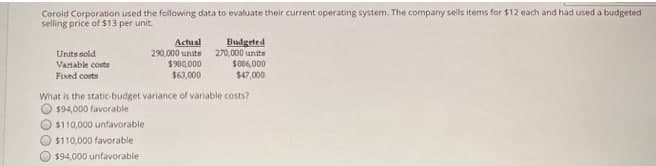 Coroid Corporation used the following data to evaluate their current operating system. The company sells items for $12 each and had used a budgeted
selling price of $13 per unit.
Actual
290,000 units
Budgeted
270,000 units
Units sold
Variable costs
$900,000
$886,000
$47,000
Fixed costs
$63,000
What is the static-budget variance of variable costs?
$94,000 favorable
O$110,000 unfavorable
$110,000 favorable)
$94,000 unfavorable