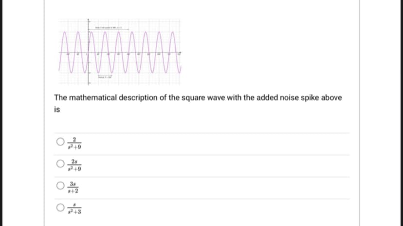 The mathematical description of the square wave with the added noise spike above
is
3s
