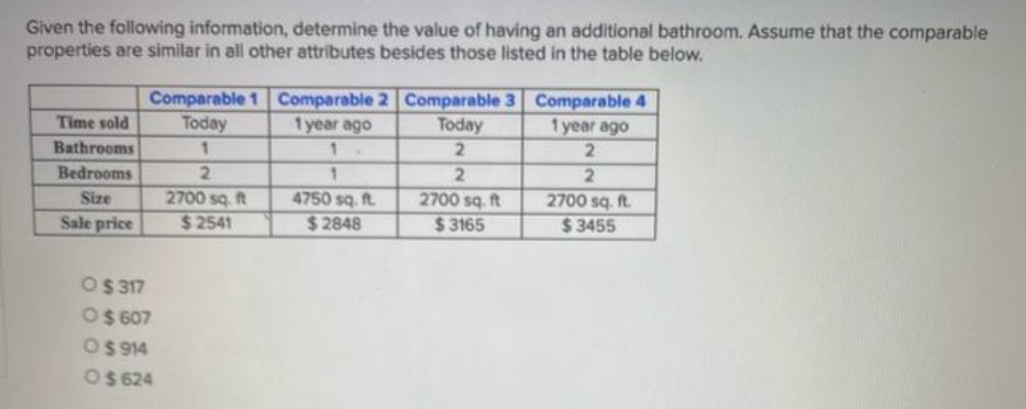Given the following information, determine the value of having an additional bathroom. Assume that the comparable
properties are similar in all other attributes besides those listed in the table below.
Time sold
Bathrooms
Bedrooms
Size
Sale price
Comparable
Today
1
2
2700 sq. ft
$2541
O$317
O $607
O$ 914
O$ 624
Comparable 2 Comparable 3 Comparable 4
1 year ago
1 year ago
1
2
1
2
4750 sq. ft.
$2848
Today
2
2
2700 sq. ft
$3165
2700 sq. ft.
$3455