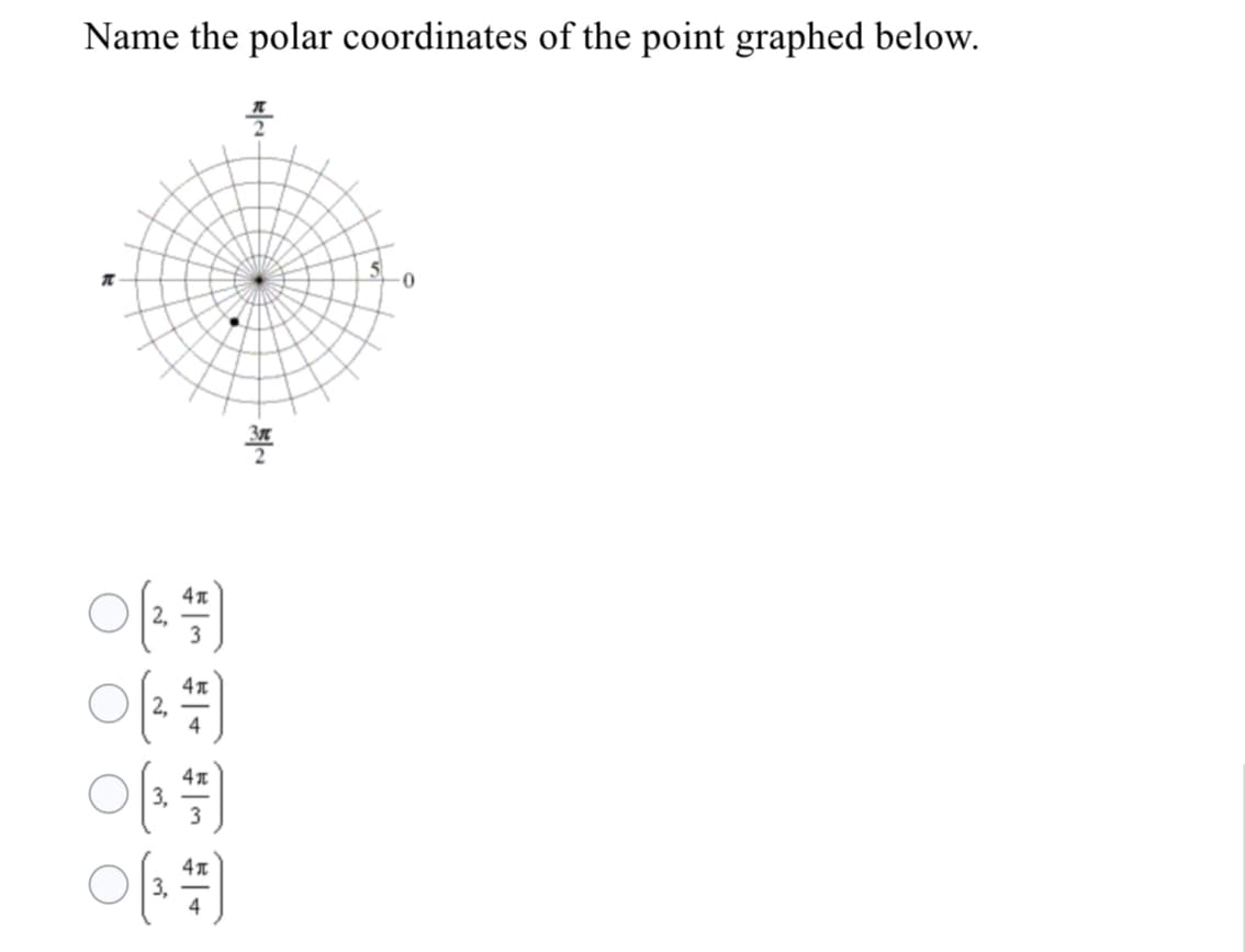 Name the polar coordinates of the point graphed below.
4
