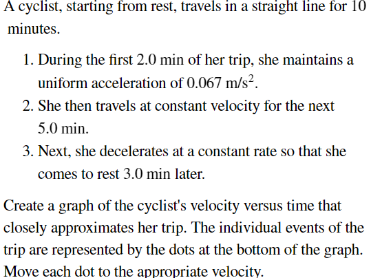 A cyclist, starting from rest, travels in a straight line for 10
minutes.
1. During the first 2.0 min of her trip, she maintains a
uniform acceleration of 0.067 m/s².
2. She then travels at constant velocity for the next
5.0 min.
3. Next, she decelerates at a constant rate so that she
comes to rest 3.0 min later.
Create a graph of the cyclist's velocity versus time that
closely approximates her trip. The individual events of the
