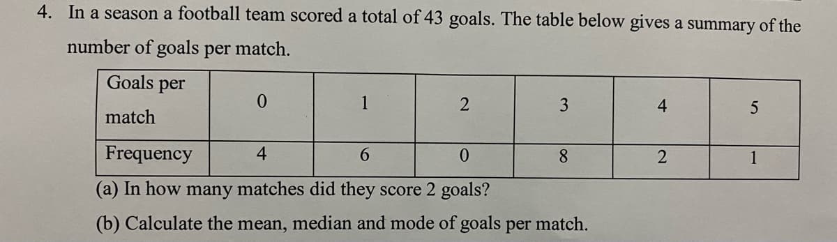 4. In a season a football team scored a total of 43 goals. The table below gives a summary of the
number of goals per match.
Goals
per
1
3
4
match
Frequency
4.
6.
8.
1
(a) In how many matches did they score 2 goals?
(b) Calculate the mean, median and mode of goals per match.
