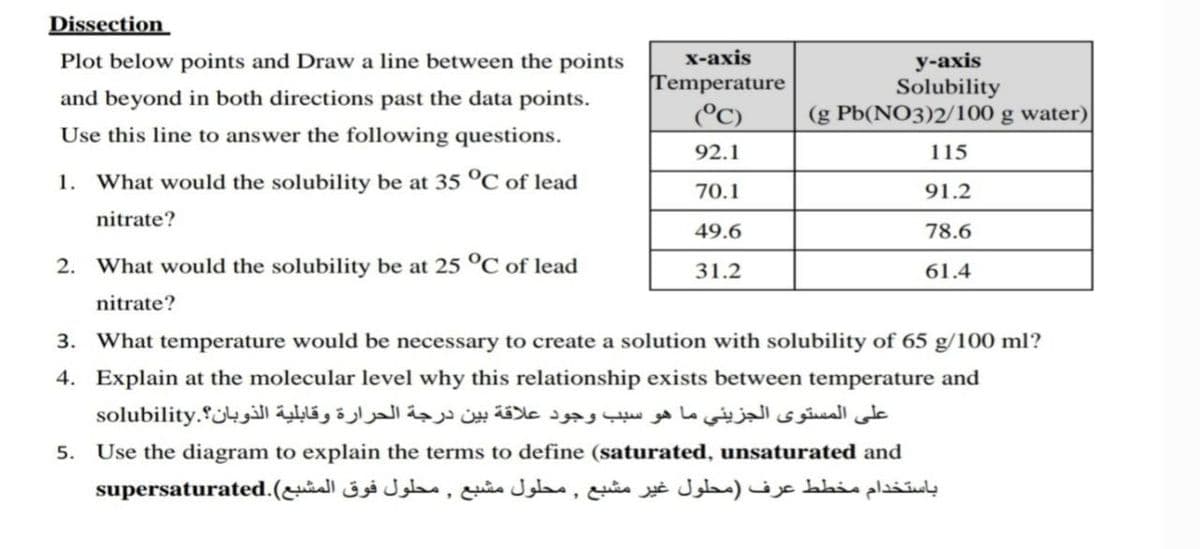 Dissection
х-ахis
у-аxis
Solubility
(g Pb(NO3)2/100 g water)
Plot below points and Draw a line between the points
Temperature
(°C)
and beyond in both directions past the data points.
Use this line to answer the following questions.
92.1
115
1. What would the solubility be at 35 °C of lead
70.1
91.2
nitrate?
49.6
78.6
2. What would the solubility be at 25 °C of lead
31.2
61.4
nitrate?
3. What temperature would be necessary to create a solution with solubility of 65 g/100 ml?
4. Explain at the molecular level why this relationship exists between temperature and
على المستوى الجزيئي ما هو سبب وجود علاقة بين درجة الحرارة وقابلية الذوبان؟.solubility
5.
Use the diagram to explain the terms to define (saturated, unsaturated and
باستخدام مخطط عرف )محلول غیر مشبع , محلول مشبع , محلول فوق المشبع(.supersaturated
