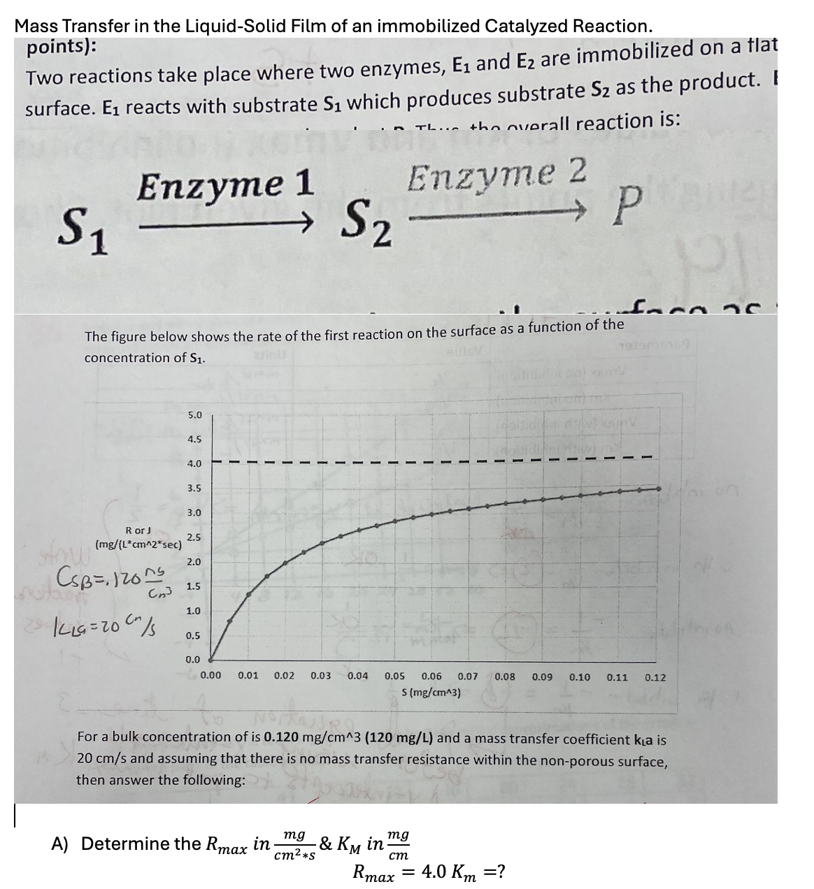 Mass Transfer in the Liquid-Solid Film of an immobilized Catalyzed Reaction.
points):
Two reactions take place where two enzymes, E₁ and E₂ are immobilized on a flat
surface. E₁ reacts with substrate S₁ which produces substrate S₂ as the product. I
.. the overall reaction is:
S₁
The figure below shows the rate of the first reaction on the surface as a function of the
concentration of S1.
Enzyme 1
R or J
(mg/(L*cm^2*sec)
F|CSB=₁12015
231419=20C/5
C₂3
5.0
4.5
4.0
3.5
3.0
2.5
2.0
1.5
1.0
0.5
0.0
T
I
T
I
A) Determine the Rmax in
S₂
I
mg
cm²*s
0.00 0.01 0.02 0.03 0.04 0.05 0.06 0.07 0.08 0.09 0.10 0.11 0.12
S (mg/cm^3)
Enzyme 2
→ P
For a bulk concentration of is 0.120 mg/cm^3 (120 mg/L) and a mass transfer coefficient ka is
20 cm/s and assuming that there is no mass transfer resistance within the non-porous surface,
then answer the following:
foon 25
mg
cm
Rmax = 4.0 Km =?
& KM in
dni on