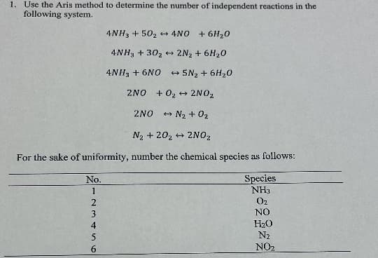 1. Use the Aris method to determine the number of independent reactions in the
following system.
4NH3 +502 + 4NO
+ 6H₂O
4NH3 + 30₂ → 2N₂ + 6H₂O
4NH3 + 6NO → 5N₂ + 6H₂O
2NO+0₂ 2NO₂
2NO → N₂ + O₂
N₂ + 20₂ → 2NO₂
For the sake of uniformity, number the chemical species as follows:
No.
123456
Species
NH3
0₂
NO
H₂O
N₂
NO₂