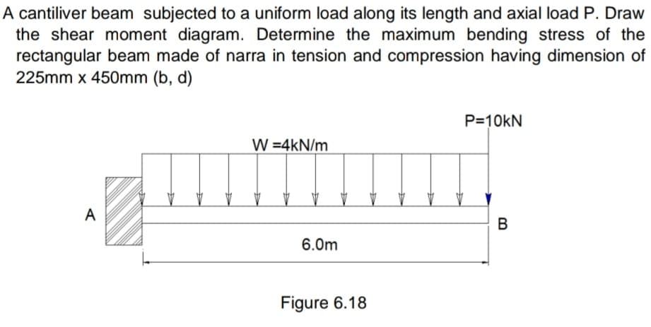 A cantiliver beam subjected to a uniform load along its length and axial load P. Draw
the shear moment diagram. Determine the maximum bending stress of the
rectangular beam made of narra in tension and compression having dimension of
225mm x 450mm (b, d)
P=10KN
W =4kN/m
A
B
6.0m
Figure 6.18
