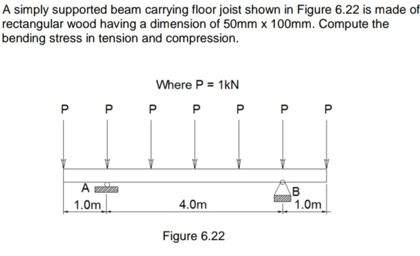 A simply supported beam carrying floor joist shown in Figure 6.22 is made of
rectangular wood having a dimension of 50mm x 100mm. Compute the
bending stress in tension and compression.
Where P = 1kN
P P P P P
P P
B
1.0m
1.0m
4.0m
Figure 6.22
