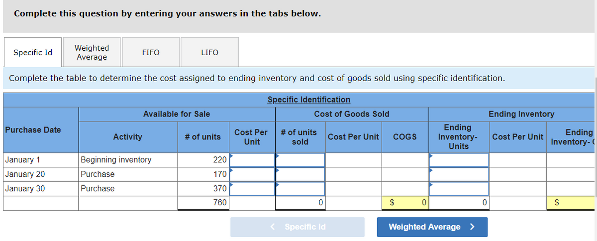 Complete this question by entering your answers in the tabs below.
Weighted
Average
Complete the table to determine the cost assigned to ending inventory and cost of goods sold using specific identification.
Specific Identification
Specific Id
Purchase Date
January 1
January 20
January 30
Activity
FIFO
LIFO
Available for Sale
Beginning inventory
Purchase
Purchase
# of units
220
170
370
760
Cost Per
Unit
Cost of Goods Sold
# of units
sold
0
< Specific Id
Cost Per Unit
COGS
$
0
Ending
Inventory-
Units
Weighted Average >
0
Ending Inventory
Cost Per Unit
Ending
Inventory-
$
