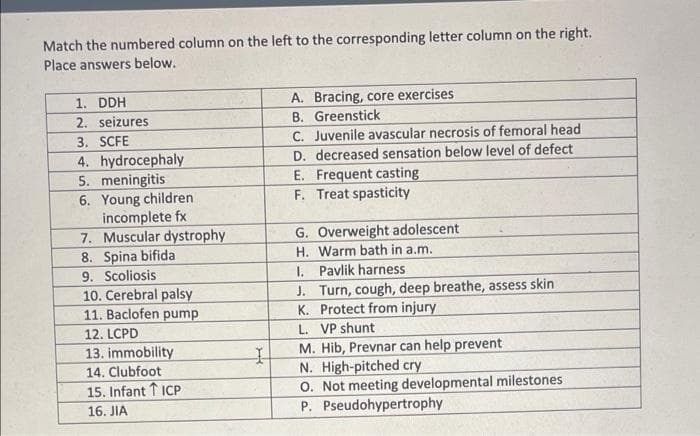 Match the numbered column on the left to the corresponding letter column on the right.
Place answers below.
1. DDH
2. seizures
3. SCFE
4. hydrocephaly
5. meningitis
6. Young children
incomplete fx
7. Muscular dystrophy
8. Spina bifida
9. Scoliosis
10. Cerebral palsy
11. Baclofen pump
A. Bracing, core exercises
B. Greenstick
C. Juvenile avascular necrosis of femoral head
D. decreased sensation below level of defect
E. Frequent casting
F. Treat spasticity
G. Overweight adolescent
H. Warm bath in a.m.
I. Pavlik harness
J. Turn, cough, deep breathe, assess skin
K. Protect from injury
12. LCPD
L. VP shunt
13. immobility
14. Clubfoot
15. Infant ↑ ICP
M. Hib, Prevnar can help prevent
N. High-pitched cry
O. Not meeting developmental milestones
P. Pseudohypertrophy
16. JIA
