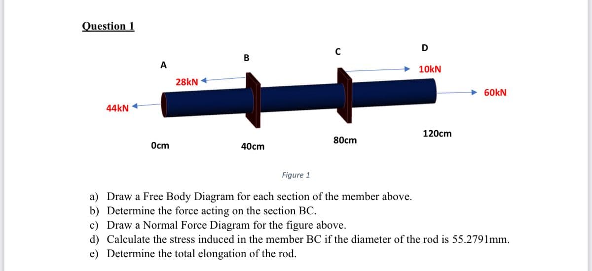 Question 1
C
B
А
10kN
28KN
→ 60kN
44kN +
120cm
80cm
Ocm
40cm
Figure 1
a) Draw a Free Body Diagram for each section of the member above.
b) Determine the force acting on the section BC.
c) Draw a Normal Force Diagram for the figure above.
d) Calculate the stress induced in the member BC if the diameter of the rod is 55.2791mm.
e) Determine the total elongation of the rod.
