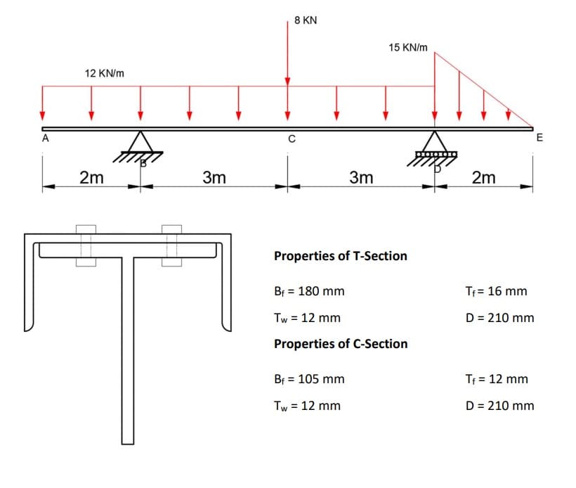 8 KN
15 KN/m
12 KN/m
E
2m
3m
3m
2m
Properties of T-Section
Bf = 180 mm
Tf= 16 mm
Tw = 12 mm
D = 210 mm
Properties of C-Section
Bf = 105 mm
Tf = 12 mm
Tw = 12 mm
D = 210 mm
