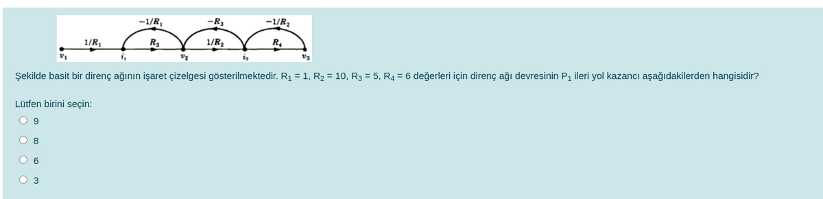 -1/R,
-R3
-1/R2
1/R,
R,
1/R2
R.
Şekilde basit bir direnç ağının işaret çizelgesi gösterilmektedir. R1 = 1, R2 = 10, R3 = 5, R4 = 6 değerleri için direnç ağı devresinin P1 ileri yol kazancı aşağıdakilerden hangisidir?
Lütfen birini seçin:
O 9
O 3
