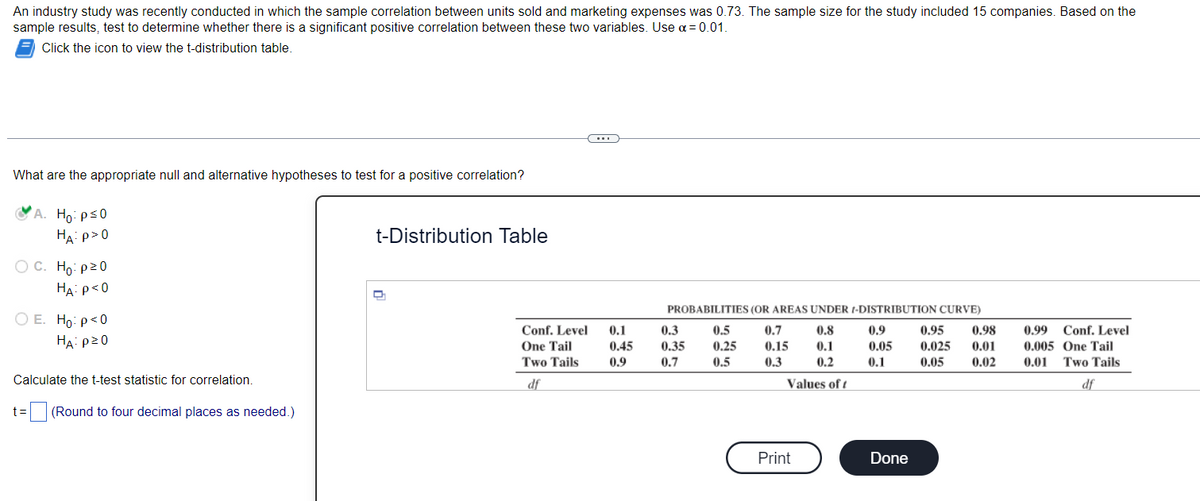 An industry study was recently conducted in which the sample correlation between units sold and marketing expenses was 0.73. The sample size for the study included 15 companies. Based on the
sample results, test to determine whether there is a significant positive correlation between these two variables. Use α=0.01.
Click the icon to view the t-distribution table.
What are the appropriate null and alternative hypotheses to test for a positive correlation?
A. Ho: p≤0
HA:P>0
OC. Ho: p²0
HA: P<0
O E. Ho: P<0
HA: P²0
Calculate the t-test statistic for correlation.
t= (Round to four decimal places as needed.)
t-Distribution Table
Conf. Level
One Tail
Two Tails
df
0.1
0.45
0.9
PROBABILITIES (OR AREAS UNDER 1-DISTRIBUTION CURVE)
0.5 0.7 0.8
0.25 0.15 0.1
0.5 0.3 0.2
Values of t
0.3
0.35
0.7
Print
0.9
0.05
0.1
Done
0.95 0.98
0.025 0.01
0.05 0.02
0.99 Conf. Level
0.005 One Tail
0.01 Two Tails
df