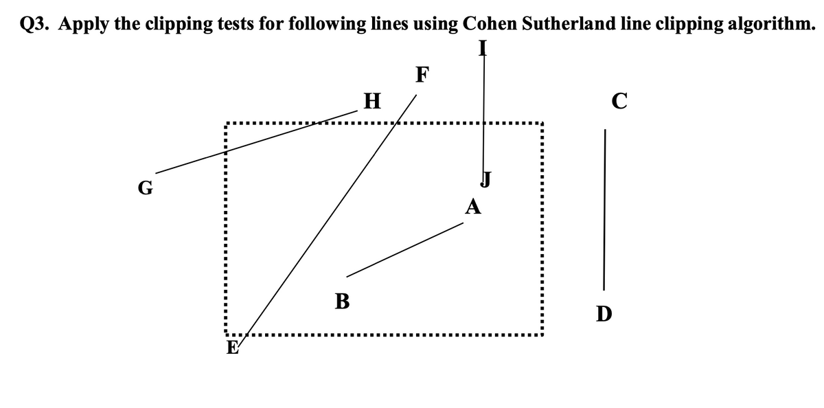 Q3. Apply the clipping tests for following lines using Cohen Sutherland line clipping algorithm.
F
H
C
G
А
В
D
E
