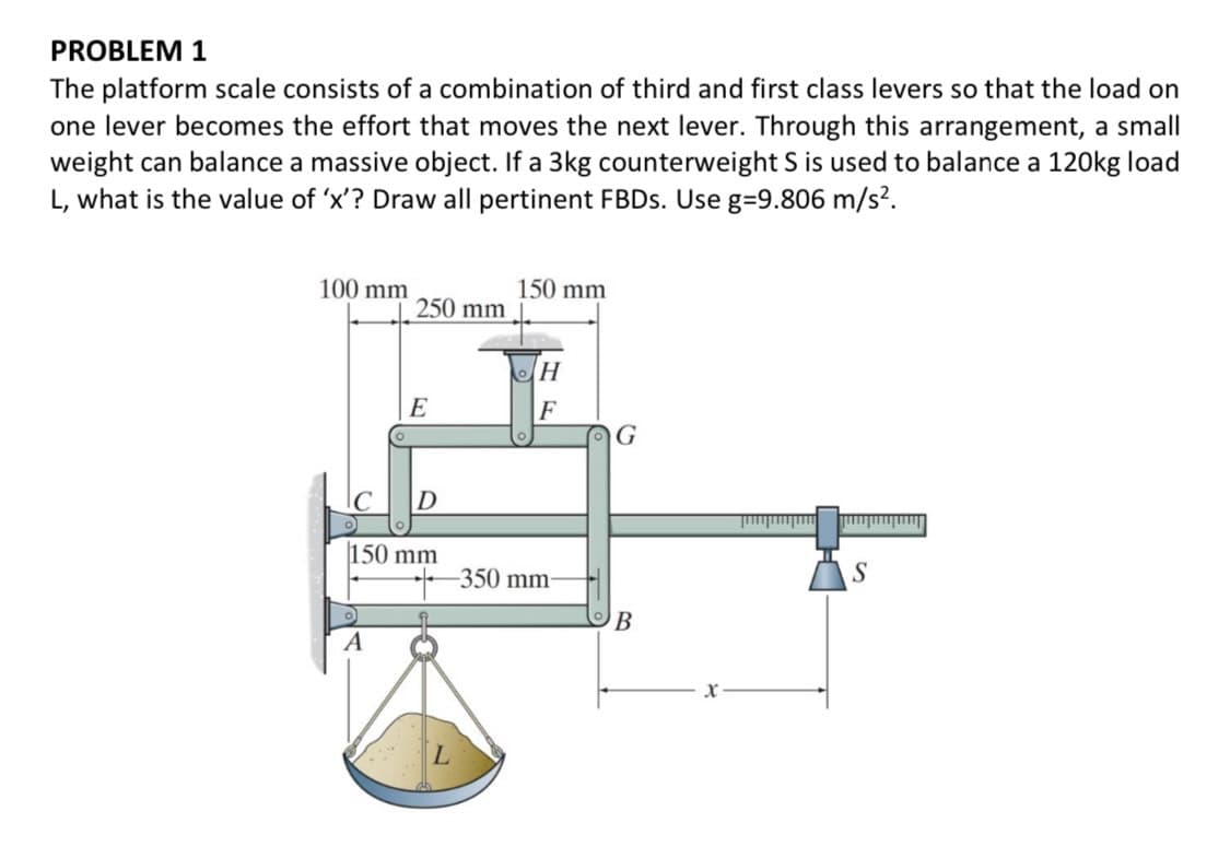 PROBLEM 1
The platform scale consists of a combination of third and first class levers so that the load on
one lever becomes the effort that moves the next lever. Through this arrangement, a small
weight can balance a massive object. If a 3kg counterweight S is used to balance a 120kg load
L, what is the value of 'x'? Draw all pertinent FBDS. Use g=9.806 m/s?.
100 mm
150 mm
250 mm
E
D
150 mm
-350 mm-
S
B
