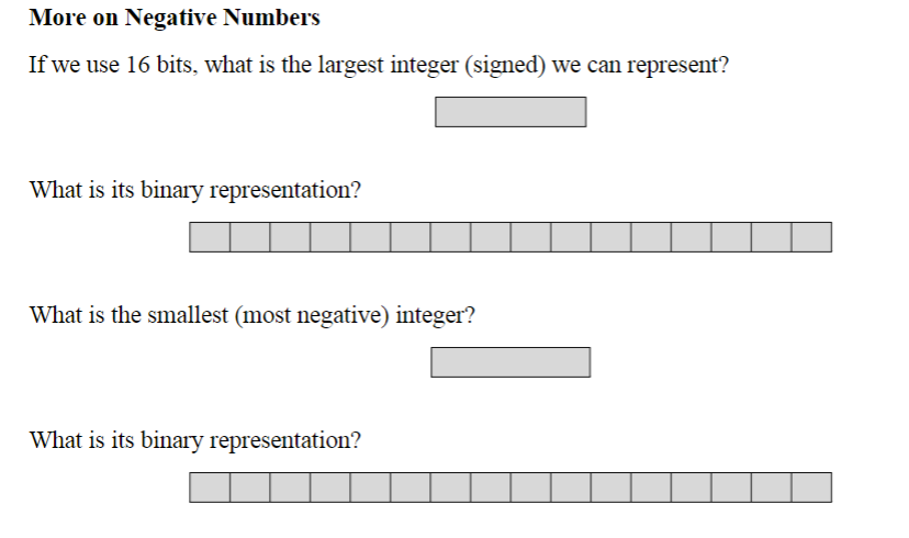 More on Negative Numbers
If we use 16 bits, what is the largest integer (signed) we can represent?
What is its binary representation?
What is the smallest (most negative) integer?
What is its binary representation?
