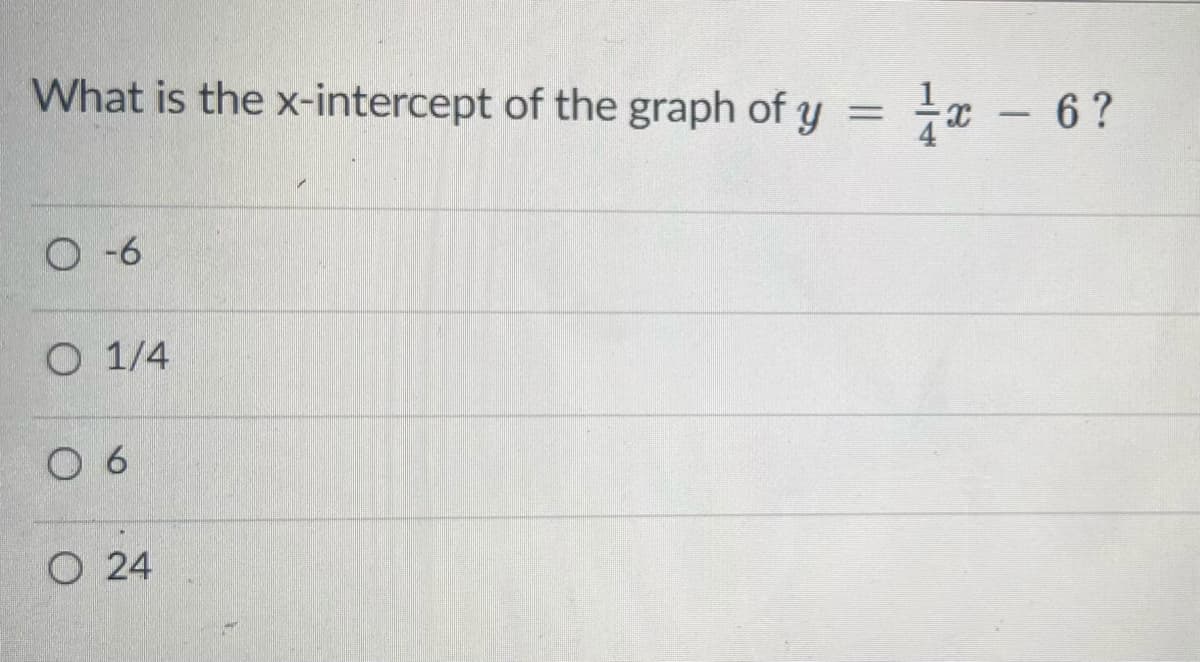 What is the x-intercept of the graph of y =
r
- 6 ?
|
O-6
O 1/4
0 6
O 24
