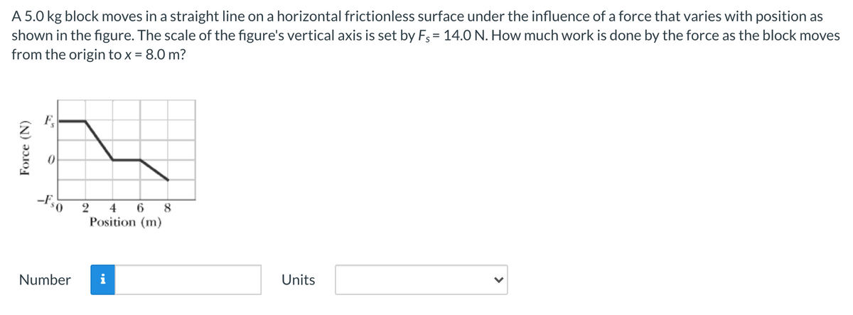 A 5.0 kg block moves in a straight line on a horizontal frictionless surface under the influence of a force that varies with position as
shown in the figure. The scale of the figure's vertical axis is set by Fs= 14.0 N. How much work is done by the force as the block moves
from the origin to x = 8.0 m?
4
6 8
Position (m)
Number
i
Units
Force (N)
>
