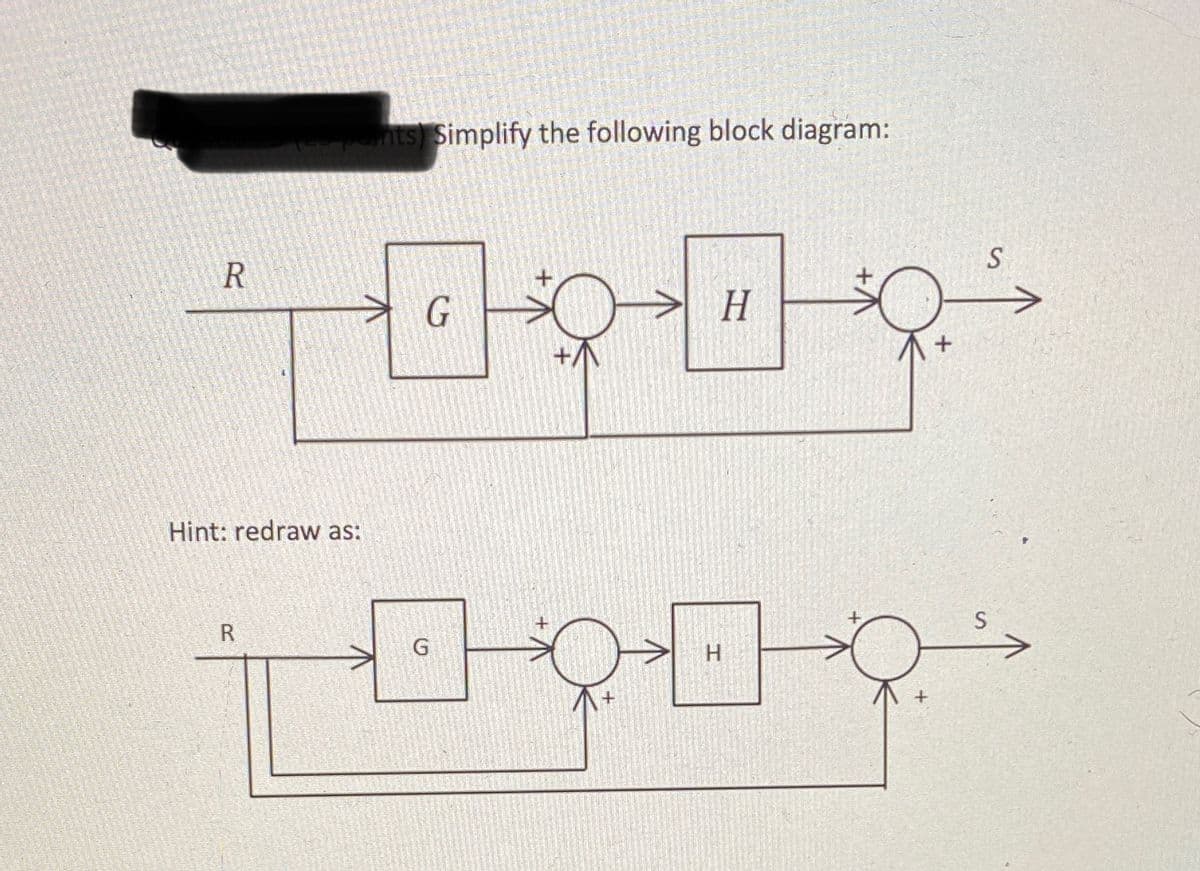 nts) Simplify the following block diagram:
S
H
Hint: redraw as:
S
R
G
H.
