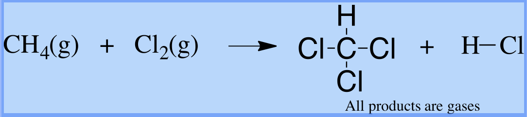 +
H.
CI-C-CI +
CH,(g)
Cl2(g)
H-Cl
CI
All products
are gases
