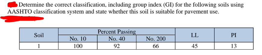 Determine the correct classification, including group index (GI) for the following soils using
AASHTO classification system and state whether this soil is suitable for pavement use.
Percent Passing
Soil
LL
PI
No. 10
No. 40
No. 200
1
100
92
66
45
13
