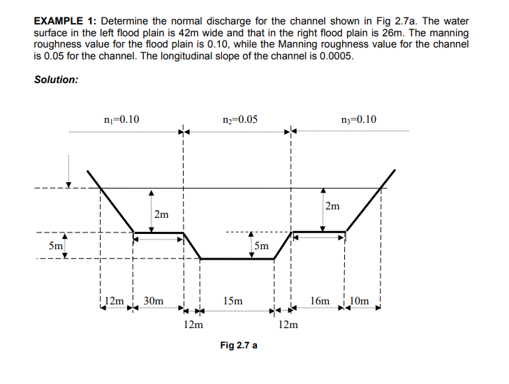 EXAMPLE 1: Determine the normal discharge for the channel shown in Fig 2.7a. The water
surface in the left flood plain is 42m wide and that in the right flood plain is 26m. The manning
roughness value for the flood plain is 0.10, while the Manning roughness value for the channel
is 0.05 for the channel. The longitudinal slope of the channel is 0.0005.
Solution:
n=0.10
n=0.05
n3=0.10
2m
2m
5m
5m
12m
30m
15m
16m
10m
12m
12m
Fig 2.7 a
