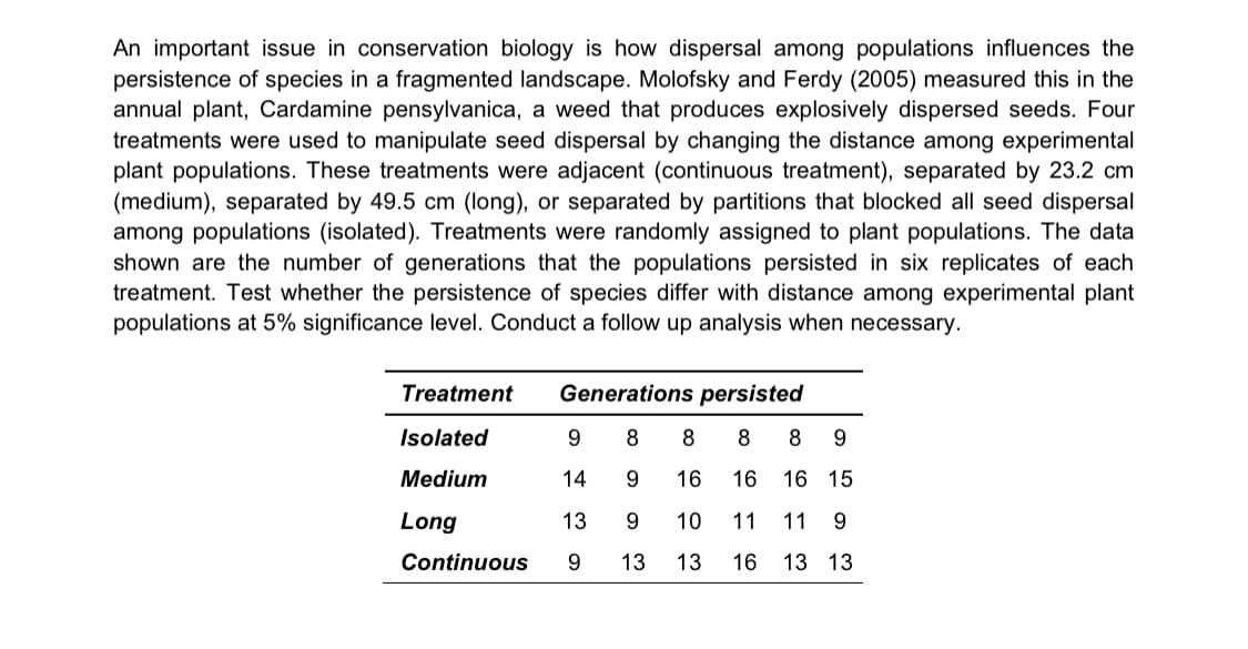 An important issue in conservation biology is how dispersal among populations influences the
persistence of species in a fragmented landscape. Molofsky and Ferdy (2005) measured this in the
annual plant, Cardamine pensylvanica, a weed that produces explosively dispersed seeds. Four
treatments were used to manipulate seed dispersal by changing the distance among experimental
plant populations. These treatments were adjacent (continuous treatment), separated by 23.2 cm
(medium), separated by 49.5 cm (long), or separated by partitions that blocked all seed dispersal
among populations (isolated). Treatments were randomly assigned to plant populations. The data
shown are the number of generations that the populations persisted in six replicates of each
treatment. Test whether the persistence of species differ with distance among experimental plant
populations at 5% significance level. Conduct a follow up analysis when necessary.
Treatment
Generations persisted
Isolated
9
8
8
8
8
Medium
14
16
16
16 15
Long
13
9.
10
11
11
9
Continuous
9
13
13
16
13 13
