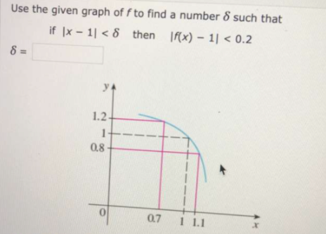 Use the given graph of f to find a number 8 such that
if |x - 1| < 8 then If(x) – 1| < 0.2
8 =
yA
1.2
1-
0.8-
0.7
1 11
