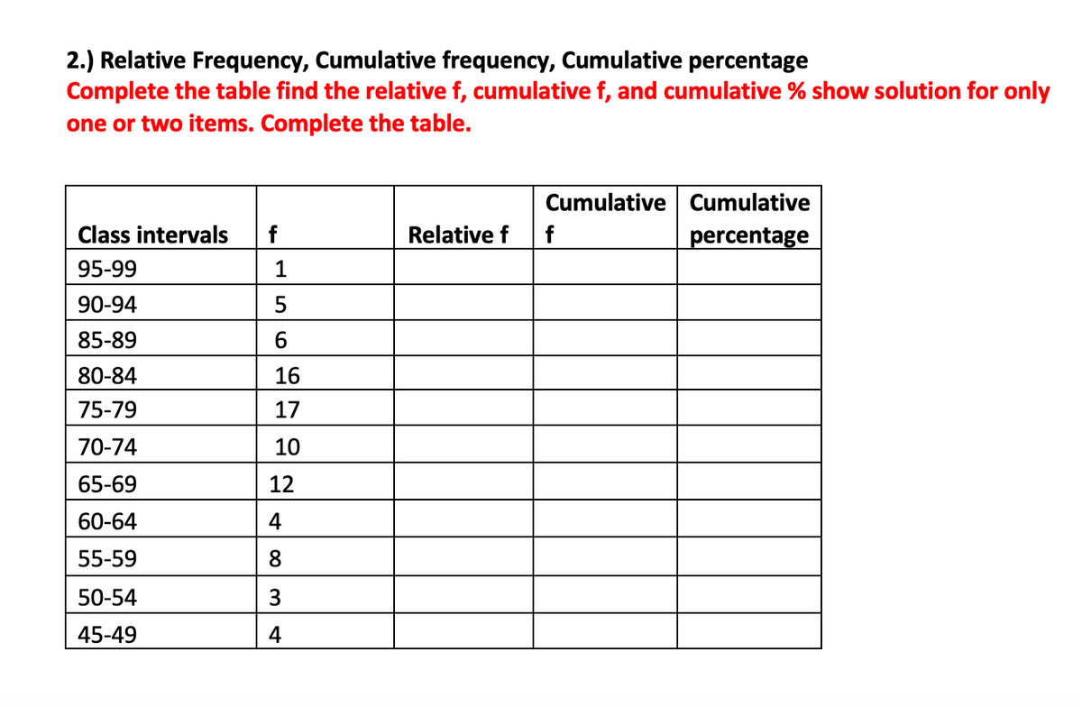 2.) Relative Frequency, Cumulative frequency, Cumulative percentage
Complete the table find the relative f, cumulative f, and cumulative % show solution for only
one or two items. Complete the table.
Cumulative Cumulative
Class intervals
Relative f
f
percentage
95-99
1
90-94
5
85-89
6
80-84
16
75-79
17
70-74
10
65-69
12
60-64
4
55-59
8
50-54
45-49
4

