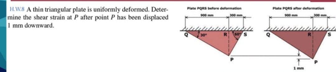 H.W.8 A thin triangular plate is uniformly deformed. Deter-
mine the shear strain at P after point P has been displaced
1 mm downward.
Plate PQRS before deformation
Plate PORS after deformation
900 mm
300 mm
900 mm
300 mm
30
R
60 S
1 mm
