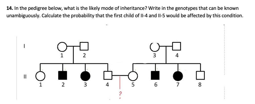 14. In the pedigree below, what is the likely mode of inheritance? Write in the genotypes that can be known
unambiguously. Calculate the probability that the first child of II-4 and Il-5 would be affected by this condition.
1
4
II
1
2
3
4
6
7
