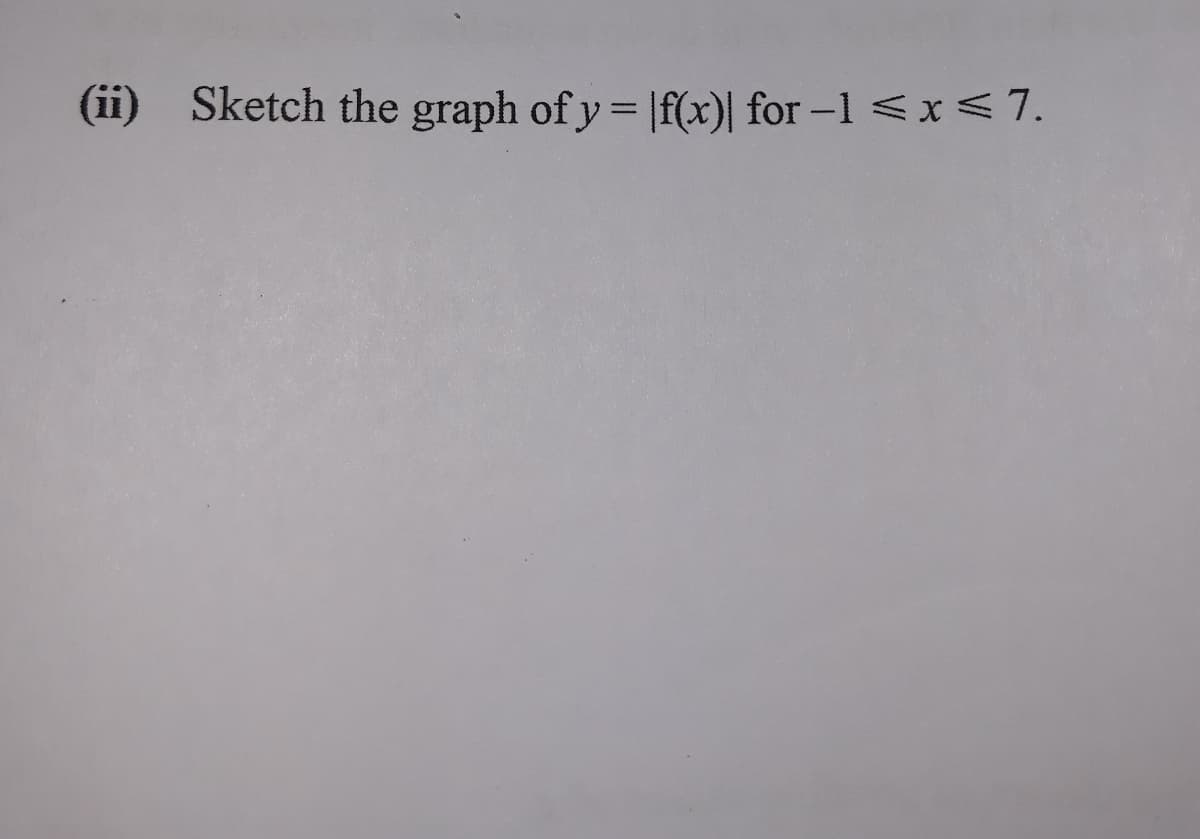 (ii) Sketch the graph of y= |f(x)| for -1 <x <7.

