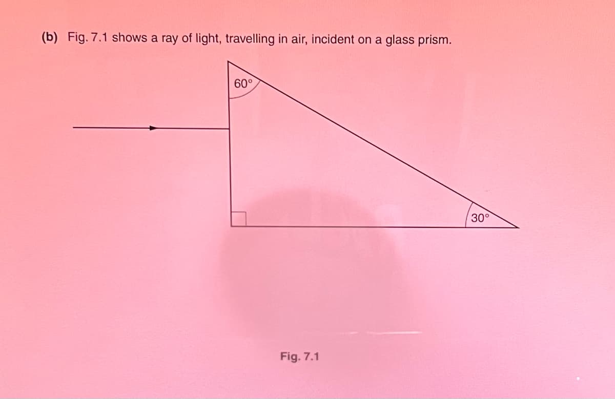 (b) Fig. 7.1 shows a ray of light, travelling in air, incident on a glass prism.
60°
30°
Fig. 7.1
