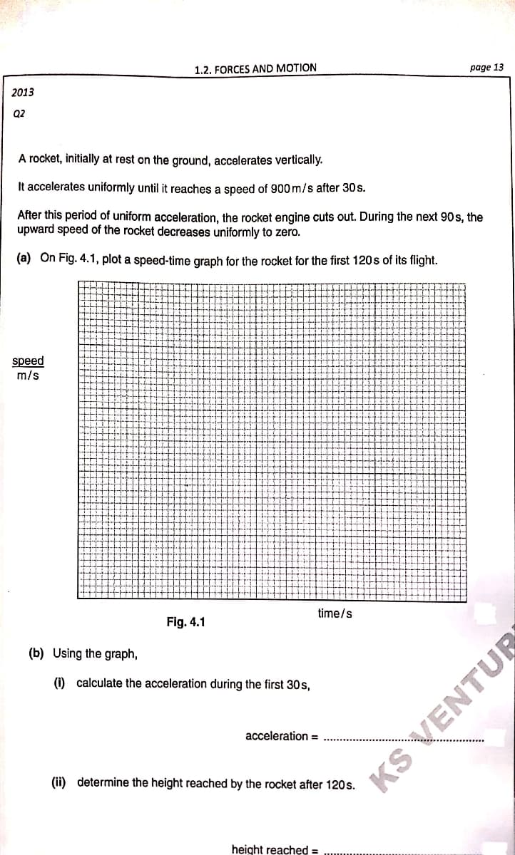 1.2. FORCES AND MOTION
page 13
2013
Q2
A rocket, initially at rest on the ground, accelerates vertically.
It accelerates uniformly until it reaches a speed of 900 m/s after 30 s.
After this period of uniform acceleration, the rocket engine cuts out. During the next 90s, the
upward speed of the rocket decreases uniformly to zero.
(a) On Fig. 4.1, plot a speed-time graph for the rocket for the first 120s of its flight.
speed
m/s
time/s
Fig. 4.1
(b) Using the graph,
(i) calculate the acceleration during the first 30s,
acceleration =
(ii) determine the height reached by the rocket after 120s.
height reached =
KS VENTUR
