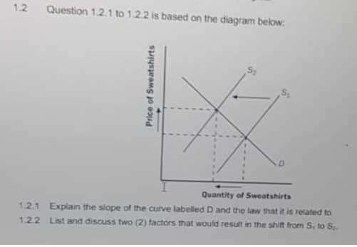 1.2 Question 1.2.1 to 1.2.2 is based on the diagram below:
S₁
Quantity of Sweatshirts
1.2.1 Explain the slope of the curve labelled D and the law that it is related to
1.2.2 List and discuss two (2) factors that would result in the shift from S, to S.
Price of Sweatshirts