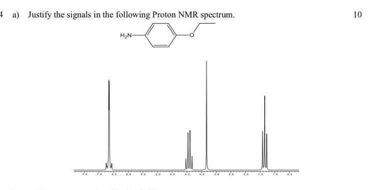 4 a) Justify the signals in the following Proton NMR spectrum.
H₂N-
75
10
