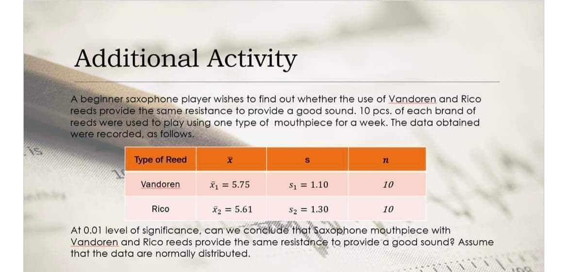 Additional Activity
A beginner saxophone player wishes to find out whether the use of Vandoren and Rico
reeds provide the same resistance to provide a good sound. 10 pcs. of each brand of
reeds were used to play using one type of mouthpiece for a week. The data obtained
were recorded, as follows.
Type of Reed
Vandoren
X = 5.75
S1 = 1.10
10
Rico
X2 = 5.61
S2 = 1.30
10
At 0,01 level of significance, can we conclude that Saxophone mouthpiece with
Vandoren and Rico reeds provide the same resistance to provide a good sound? Assume
that the data are normally distributed.
