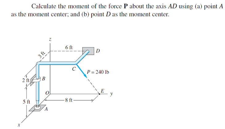 Calculate the moment of the force P about the axis AD using (a) point A
as the moment center; and (b) point D as the moment center.
6 ft
D
3 ft
P = 240 lb
2 ft
B
E
y
5 ft
-8 ft-
A
