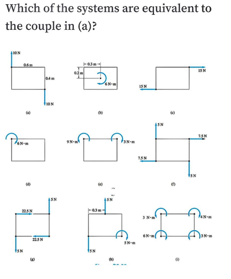 Which of the systems are equivalent to
the couple in (a)?
410N
0.6 m
-03 m-
15 N
0.2 m
0.4 m
6N-m
15 N
10 N
(a)
(b)
(c)
45N
7.5 N
6N.m
7.5 N
$5N
(d)
(e)
(f)
SN
SN
22.5 N
-0.3 m-
3 N•m
6N•M
3N•M
22.5 N
5N-m
15N
15N
(g)
(h)
(i)
