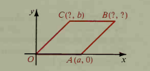 C(?, b)
B(?, ?)
А (а, 0)

