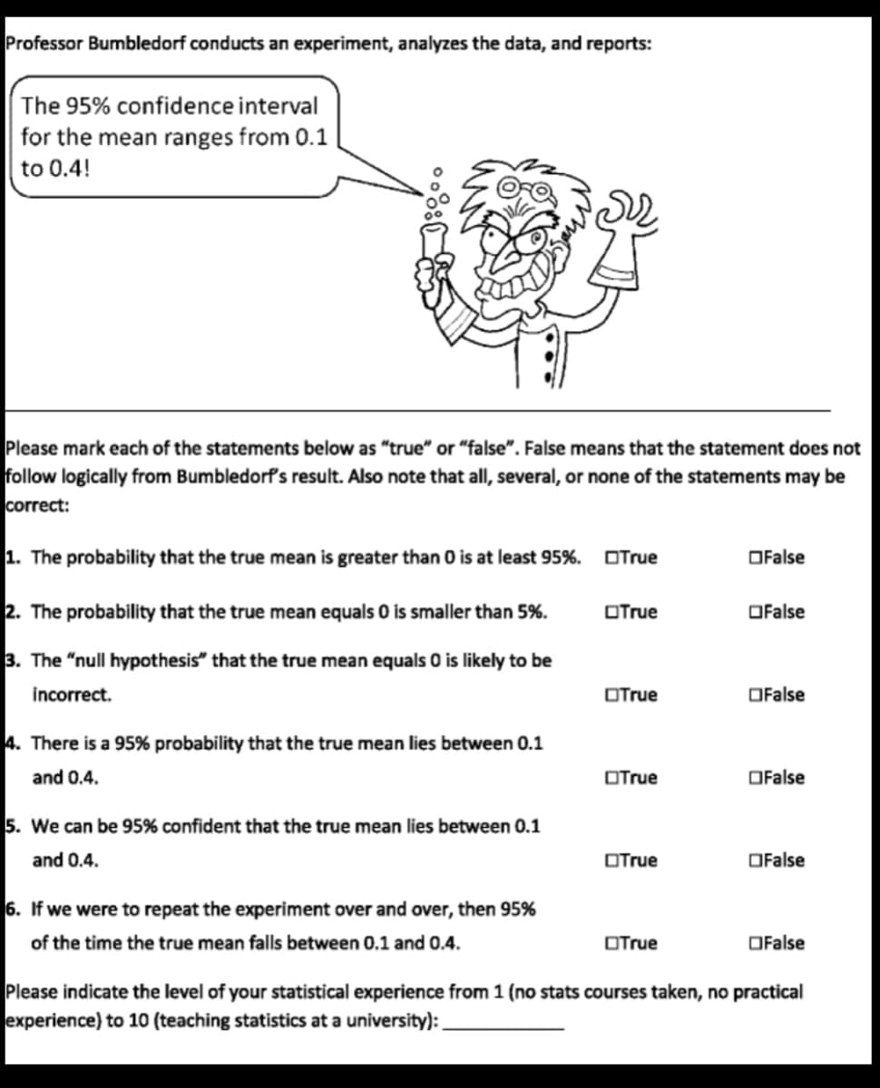 Professor Bumbledorf conducts an experiment, analyzes the data, and reports:
The 95% confidence interval
for the mean ranges from 0.1
to 0.4!
Please mark each of the statements below as "true" or "false". False means that the statement does not
follow logically from Bumbledorf's result. Also note that all, several, or none of the statements may be
correct:
1. The probability that the true mean is greater than 0 is at least 95%.
2. The probability that the true mean equals 0 is smaller than 5%.
3. The "null hypothesis" that the true mean equals O is likely to be
incorrect.
4. There is a 95% probability that the true mean lies between 0.1
and 0.4.
5. We can be 95% confident that the true mean lies between 0.1
and 0.4.
6. If we were to repeat the experiment over and over, then 95%
of the time the true mean falls between 0.1 and 0.4.
True
True
True
☐True
True
True
False
False
False
False
False
False
Please indicate the level of your statistical experience from 1 (no stats courses taken, no practical
experience) to 10 (teaching statistics at a university):