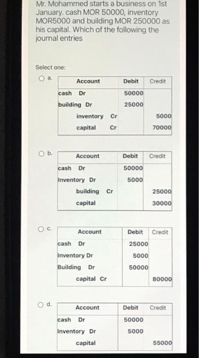 Mr. Mohammed starts a business on 1st
January. cash MOR 50000, inventory
MOR5000 and building MOR 250000 as
his capital. Which of the following the
journal entries
Select one:
Account
Debit
Credit
cash Dr
50000
building Dr
25000
inventory Cr
5000
capital
Cr
70000
Account
Debit
Credit
cash
Dr
50000
Inventory Dr
5000
25000
30000
building Cr
capital
Oc.
Debit Credit
Account
cash Dr
Inventory Dr
25000
5000
Building Dr
50000
capital Cr
80000
Account
Debit
Credit
cash
Dr
50000
Inventory Dr
5000
capital
55000
