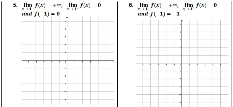 5. lim f(x) = +0, lim f(x) = 0
x-1-
6. lim f(x) = +o, lim f(x) = 0
x-1-
x-1+
x-1+
and f(-1) = 0
and f(-1) = -1
