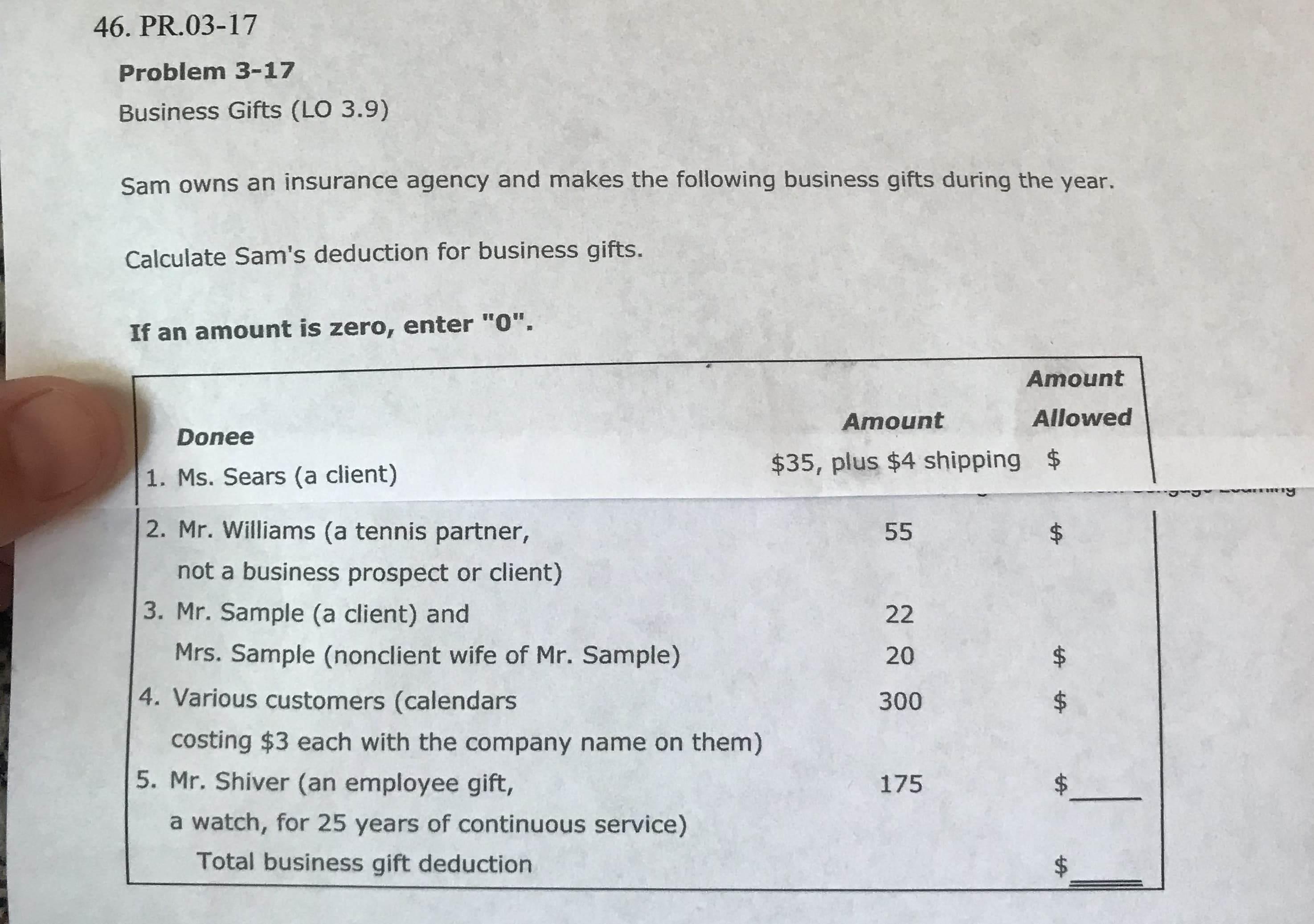46. PR.03-17
Problem 3-17
Business Gifts (LO 3.9)
Sam owns an insurance agency and makes the following business gifts during the year.
Calculate Sam's deduction for business gifts.
If an amount is zero, enter "0".
Amount
Amount
Allowed
Donee
$35, plus $4 shipping $
1. Ms. Sears (a client)
2. Mr. Williams (a tennis partner,
55
not a business prospect or client)
3. Mr. Sample (a client) and
22
Mrs. Sample (nonclient wife of Mr. Sample)
20
4. Various customers (calendars
300
costing $3 each with the company name on them)
5. Mr. Shiver (an employee gift,
175
a watch, for 25 years of continuous service)
Total business gift deduction
%24
%24
%24
%24
%24
