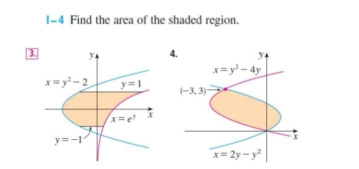 |-4 Find the area of the shaded region.
3.
yA
4.
yA
x= y² – 4y
x= y? – 2
y = 1
(-3, 3)
x=e
yニー1
x= 2y – y?
