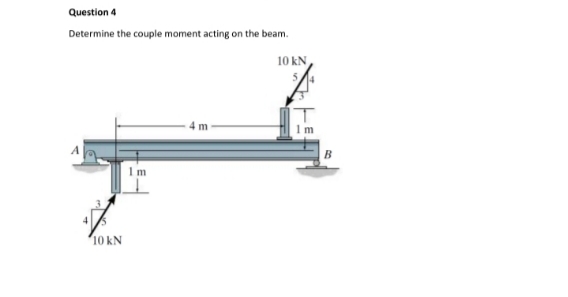 Question 4
Determine the couple moment acting on the beam.
10 kN
4m
Im
10 kN

