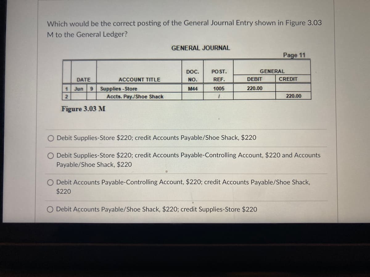 Which would be the correct posting of the General Journal Entry shown in Figure 3.03
M to the General Ledger?
GENERAL JOURNAL
Page 11
DOC.
PO ST.
GENERAL
DATE
ACCOUNT TITLE
NO.
REF.
DEBIT
CREDIT
Jun
9 Supplies-Store
M44
1005
220.00
Accts. Pay./Shoe Shack
220.00
Figure 3.03 M
Debit Supplies-Store $220; credit Accounts Payable/Shoe Shack, $220
O Debit Supplies-Store $220; credit Accounts Payable-Controlling Account, $220 and Accounts
Payable/Shoe Shack, $220
Debit Accounts Payable-Controlling Account, $220; credit Accounts Payable/Shoe Shack,
$220
O Debit Accounts Payable/Shoe Shack, $220; credit Supplies-Store $220
